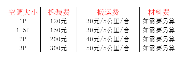 镇赉空调移机及费用电话在哪里找